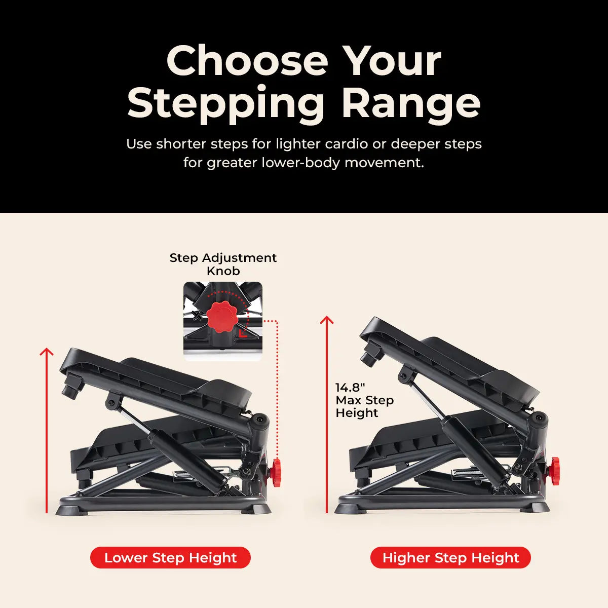 Twist Stair Steppers with Resistance Bands